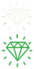 Bh